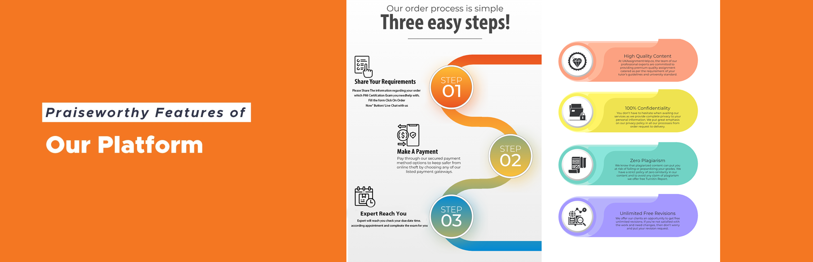 Why Choose Maharat Academy